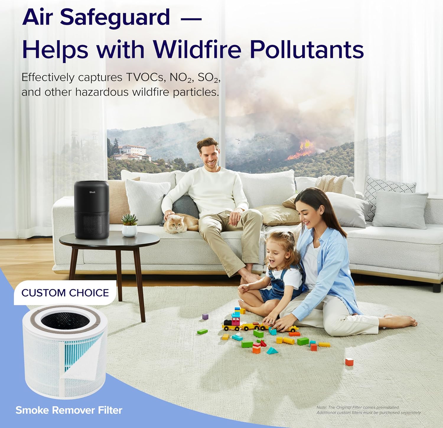 LEVOIT Air Purifier Core300-P Review