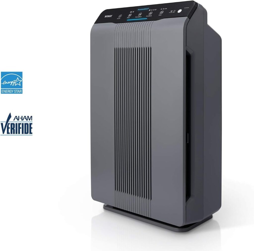 Winix 5500-2 Air Purifier with True HEPA, PlasmaWave and Odor Reducing Washable AOC Carbon Filter Medium